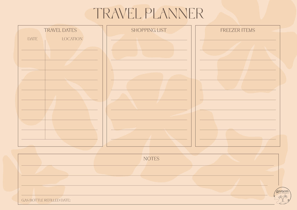 Coral Travel Planner