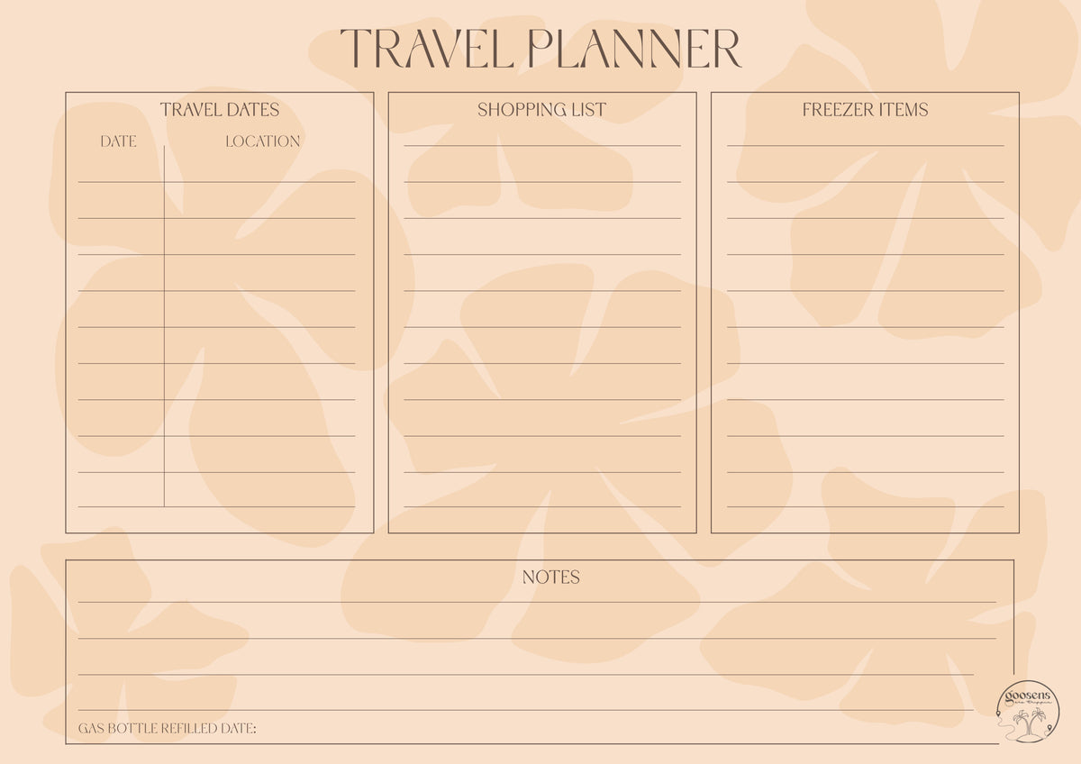 Coral Travel Planner