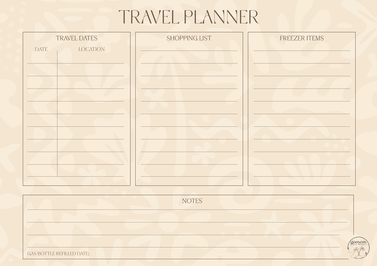 Sandy Travel Planner